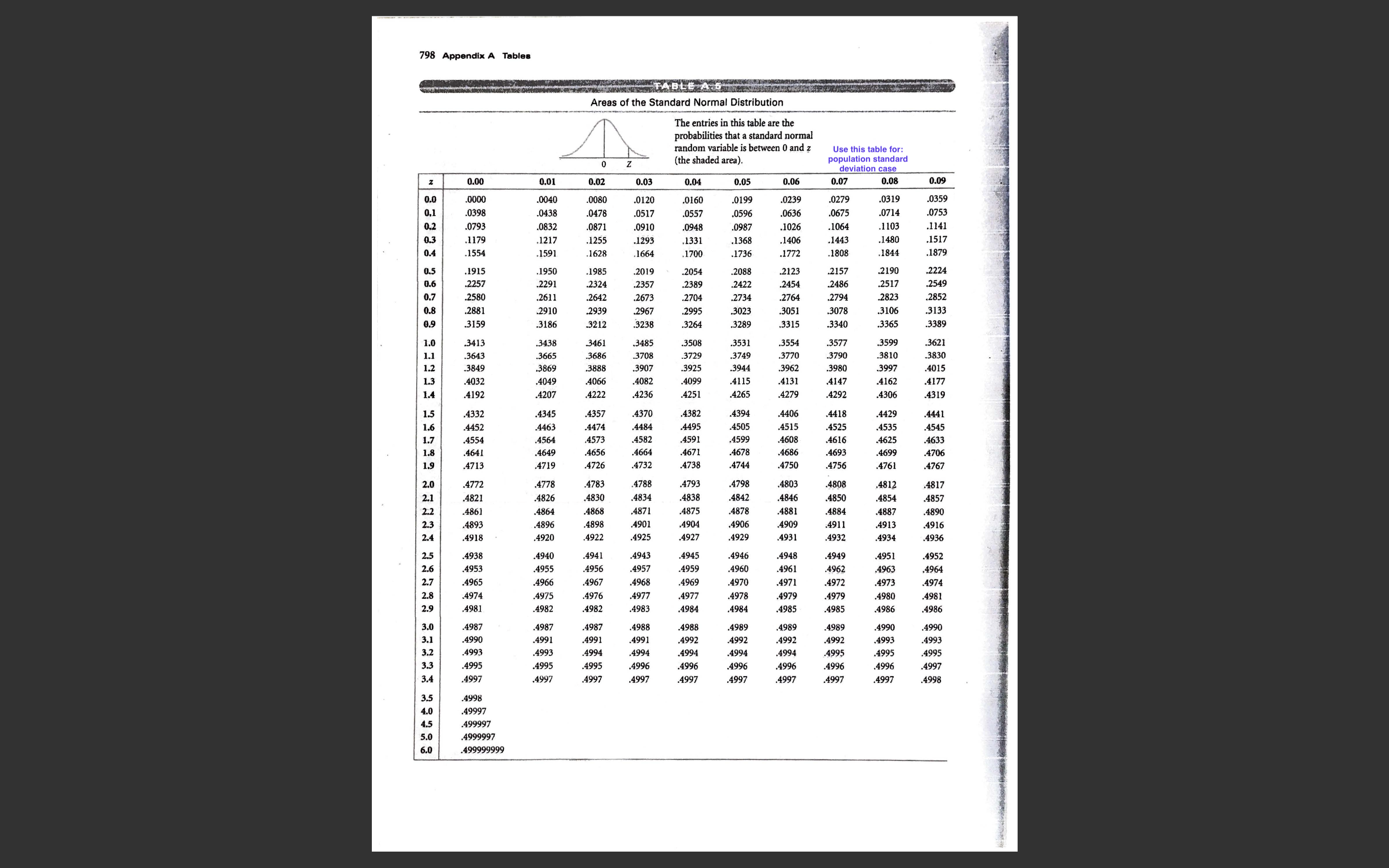 45 packages are randomly selected from packages received by a local parcel
