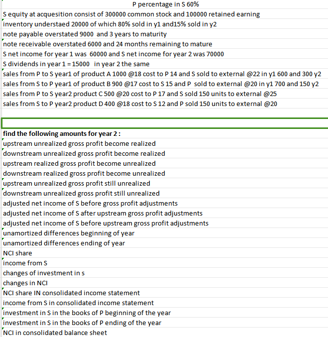 P percentage in S 60% S equity at acquesition consist of 300000