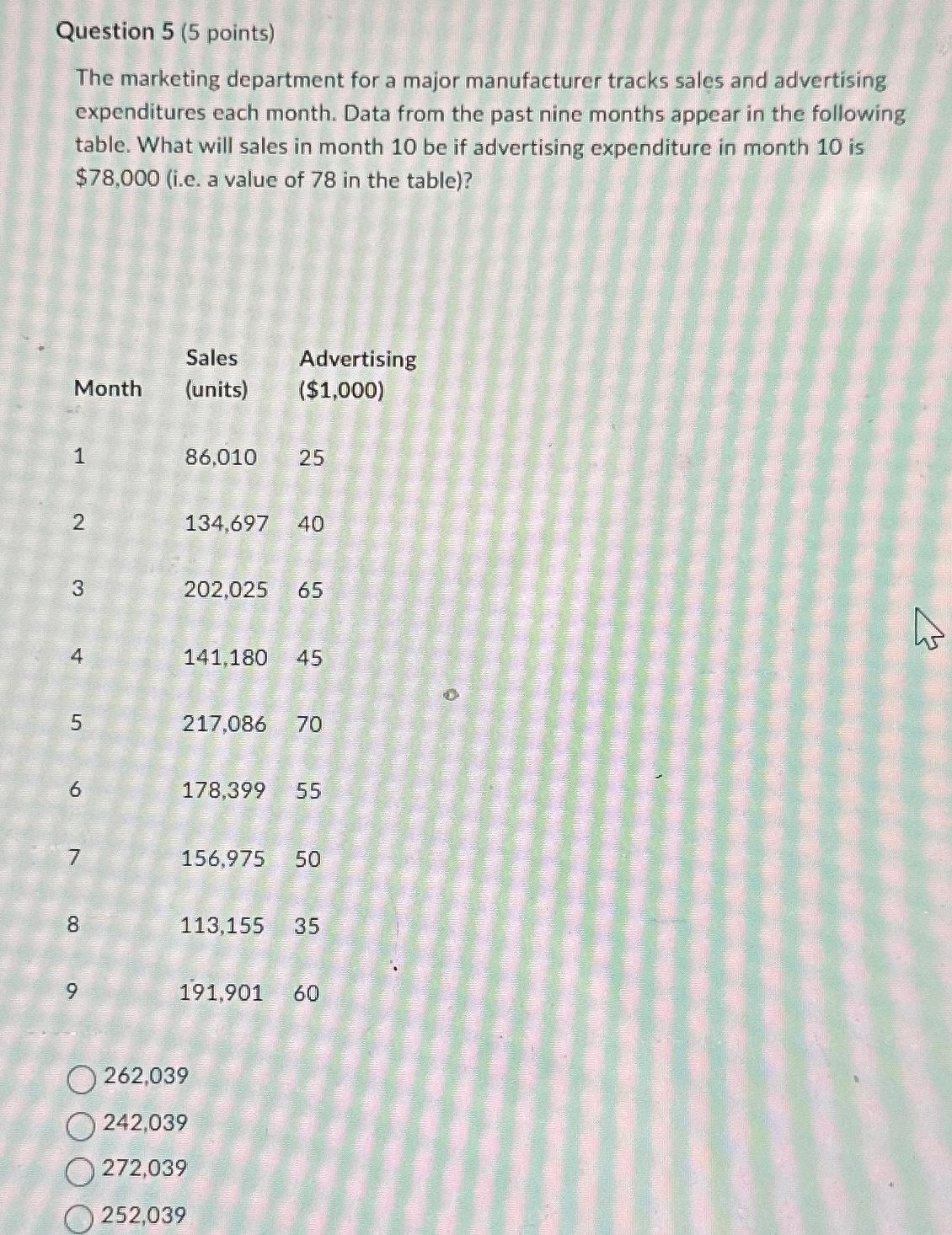  Question 5(5 points) The marketing department for a major manufacturer tracks
