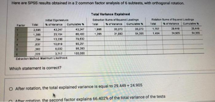  Here are SPSS results obtained in a 2 common factor analysis