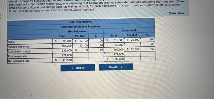 to fill up. i tried to do it just double check my