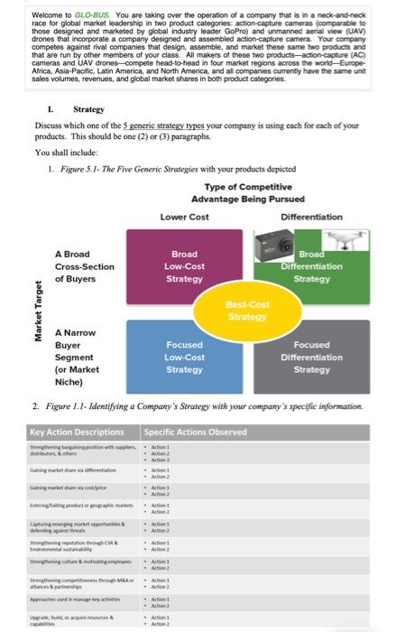 Please fill in the last chart about the Glo-bus simulation. Our strategy