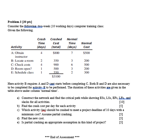  Problem 3[30 pts] Consider the following two-week (10 working days) computer