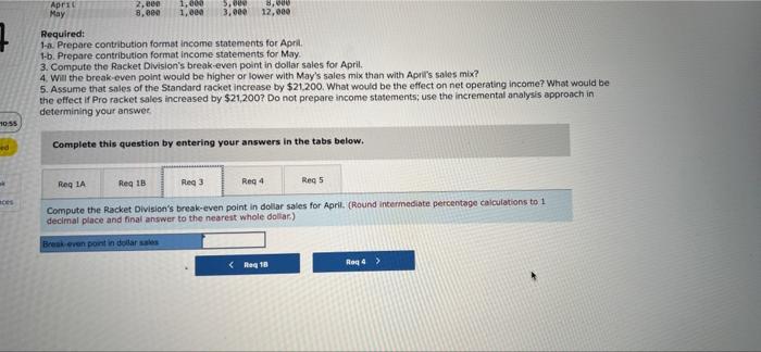 Pro-that are widely used in amateur play. Selected information on the rackets