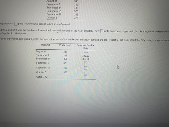 gives the number of pints of type A blood used at Damascus