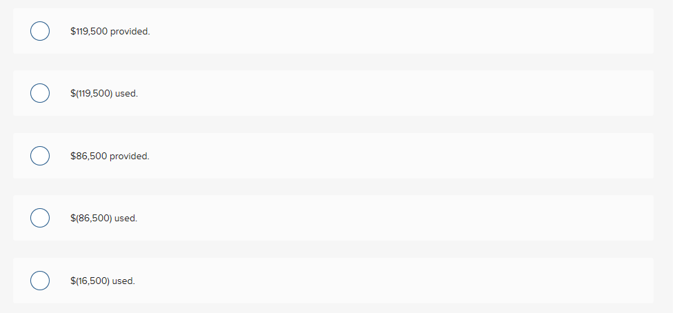 the current year. Net cash used in investing activities was $58,500 and