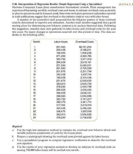 5-48. Interpretation of Regression Results: Simple Regression Using a Spreadsheet Hartman