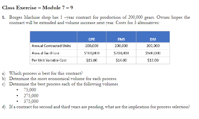 Class Exercise - Module 7-9 1. Borges Machine shop has 1
