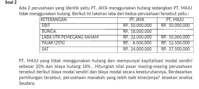 Soal 2 Ada 2 perusahaan yang identik yaitu PT. JAYA menggunakan hutang
