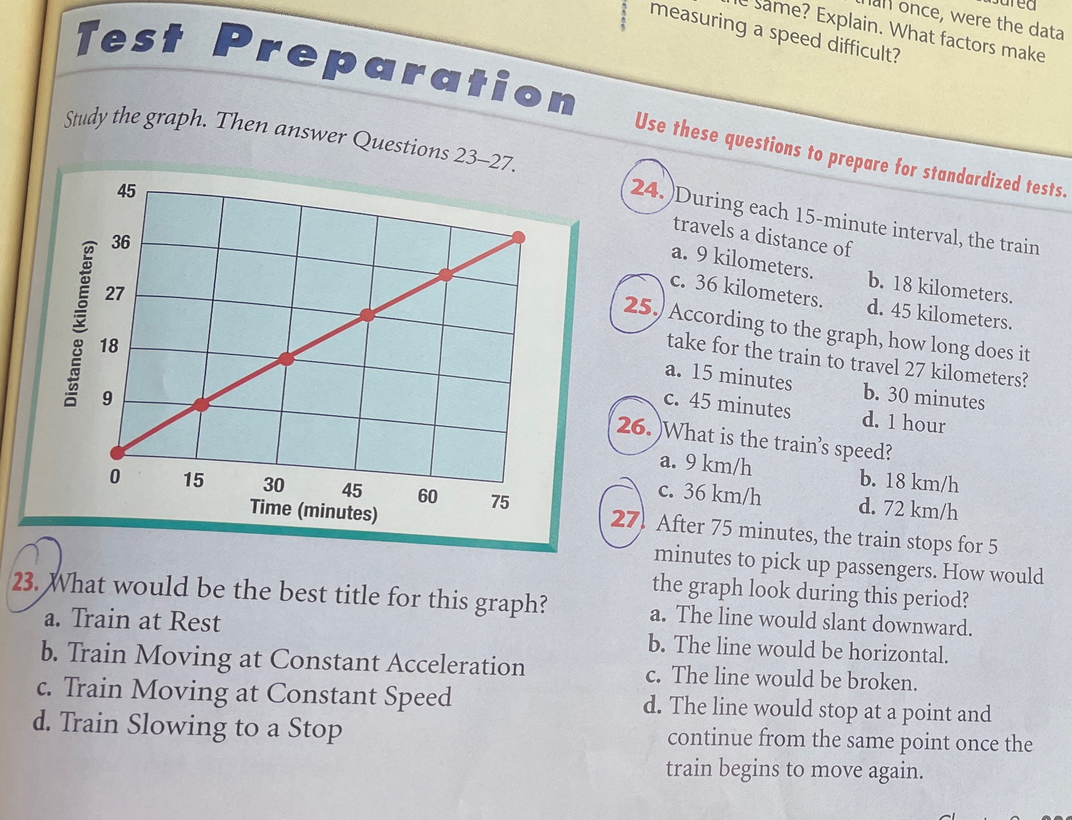  an once, were the data Same? Explain. What factors make measuring