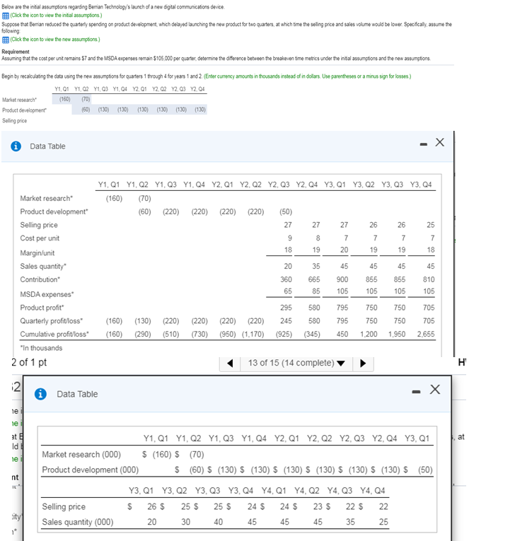 Dear Sir ,I need Only explanation about the answer for below question