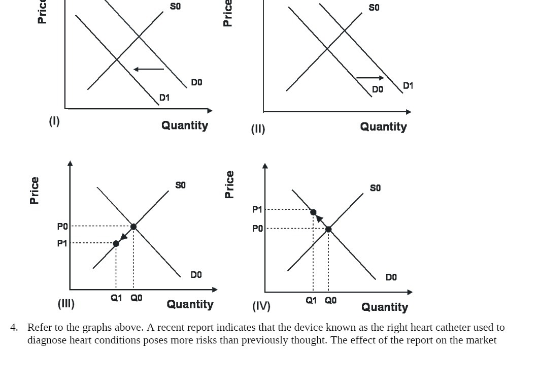  so .5 so a. E 'u on o; D1 n1 ('1