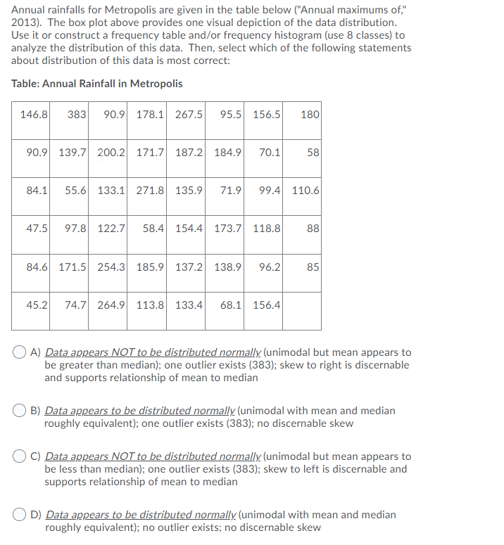  Annual rainfalls for Metropolis are given in the table below ("Annual