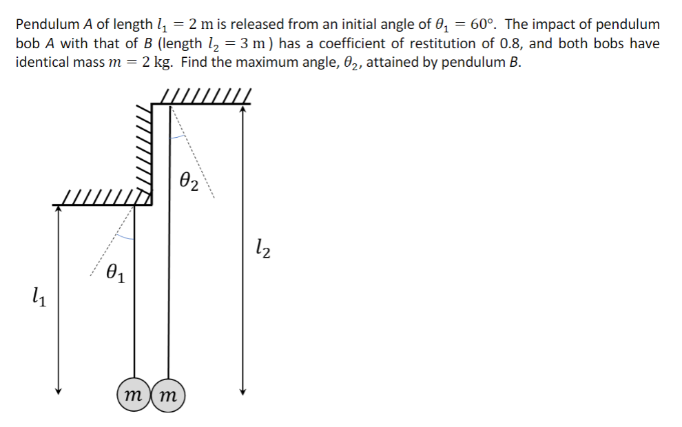 Pendulum A of length , = 2 m is released from