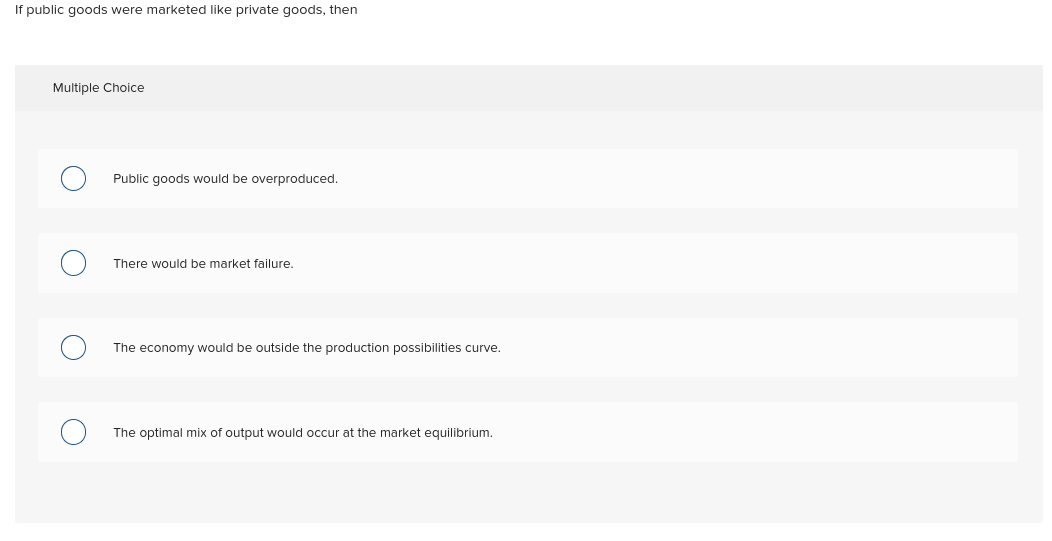 the government. O Causes government failure. O Is overproduced by the market.