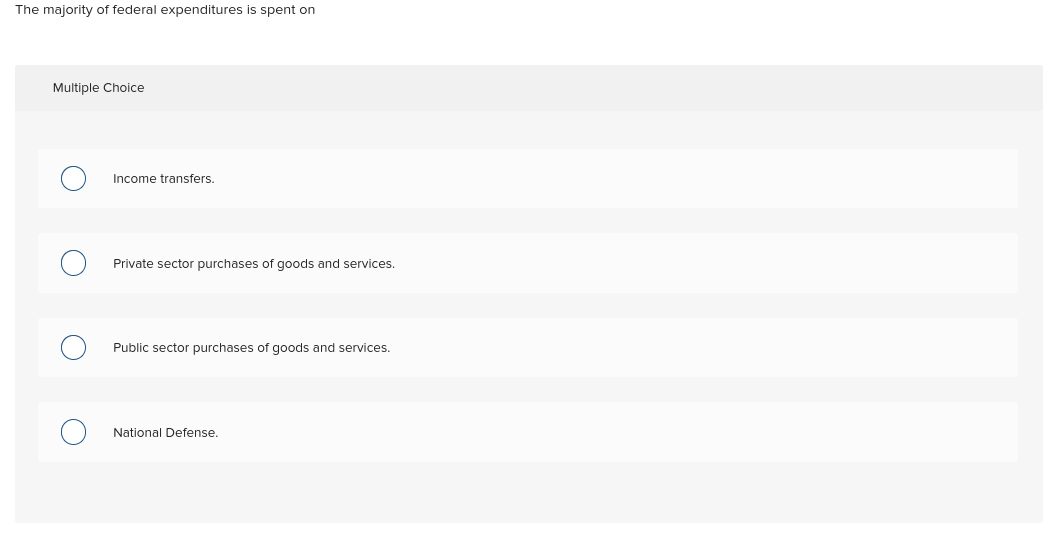 government effort to address market failure in relation to the FOR WHOM