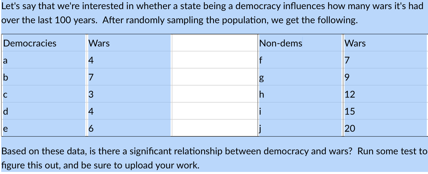  Let's say that we're interested in whether a state being a