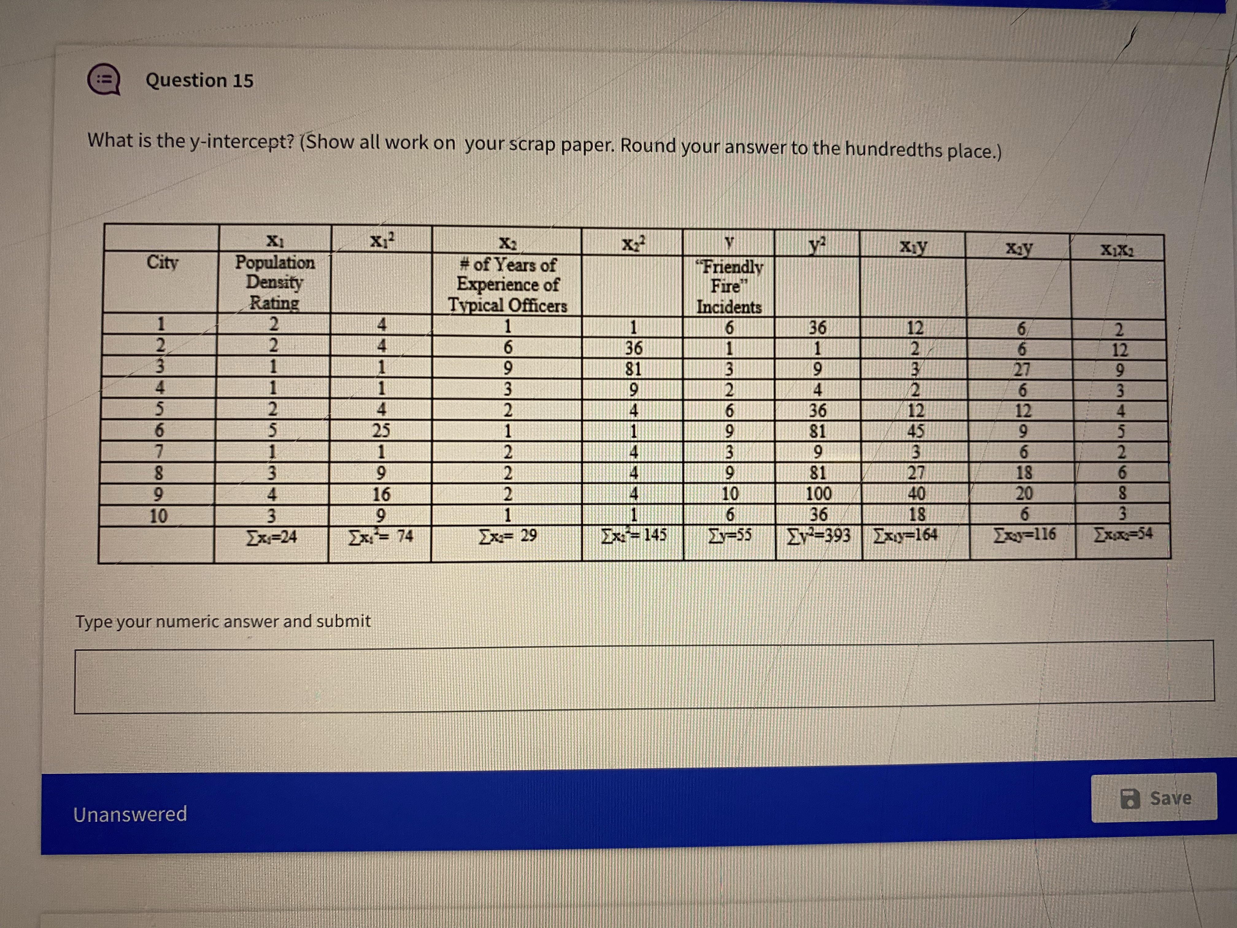  Question 15 What is the y-intercept? (Show all work on your