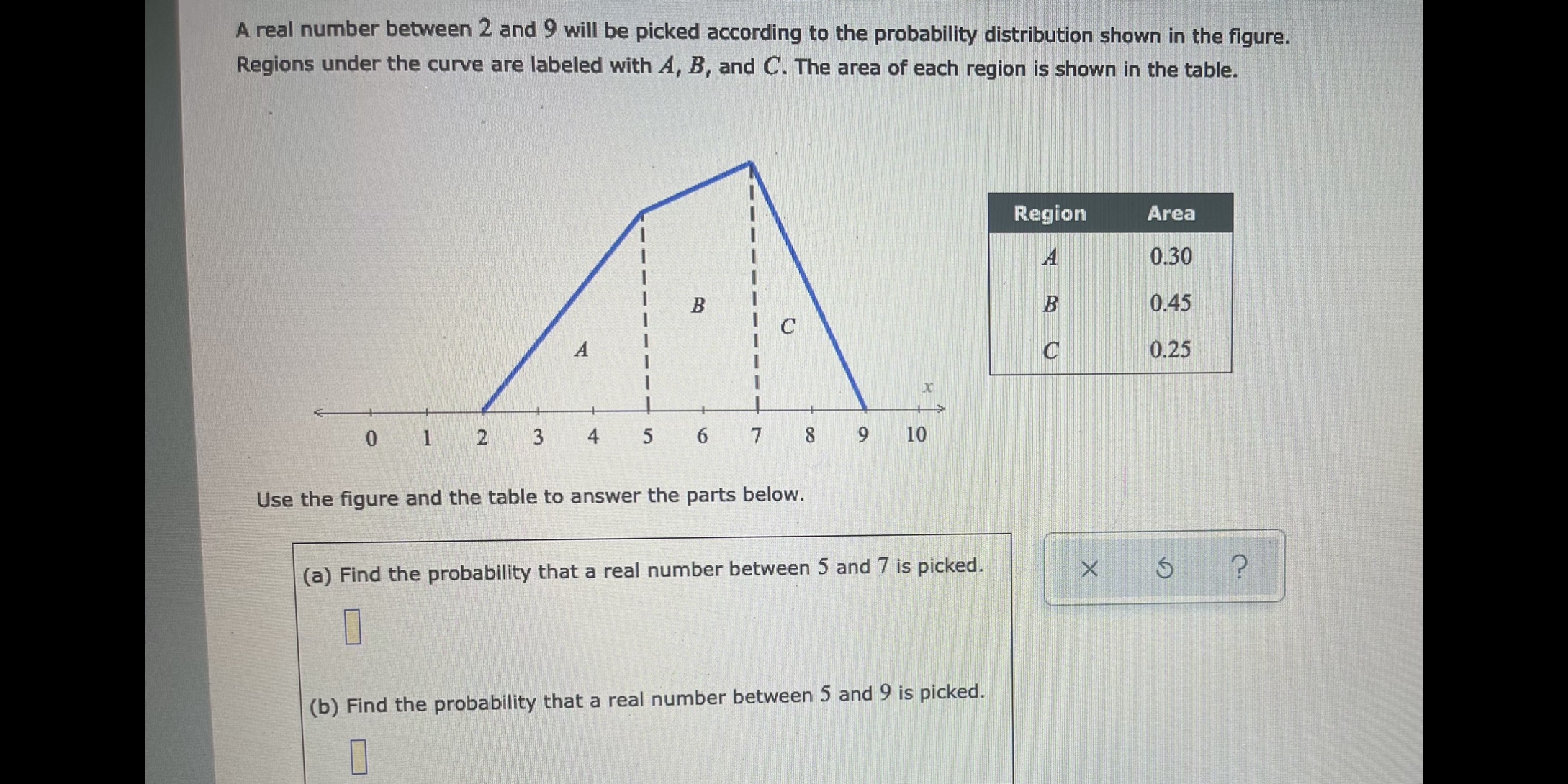 A real number between 2 and 9 will be picked according