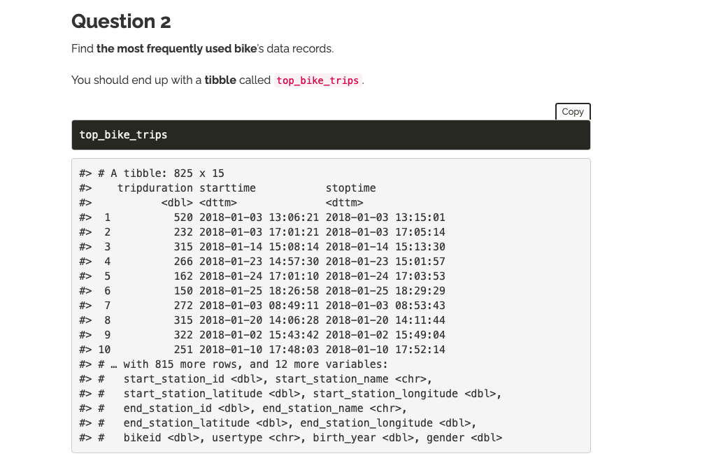 look @ at where Citi bike stations are located. Visualise the following