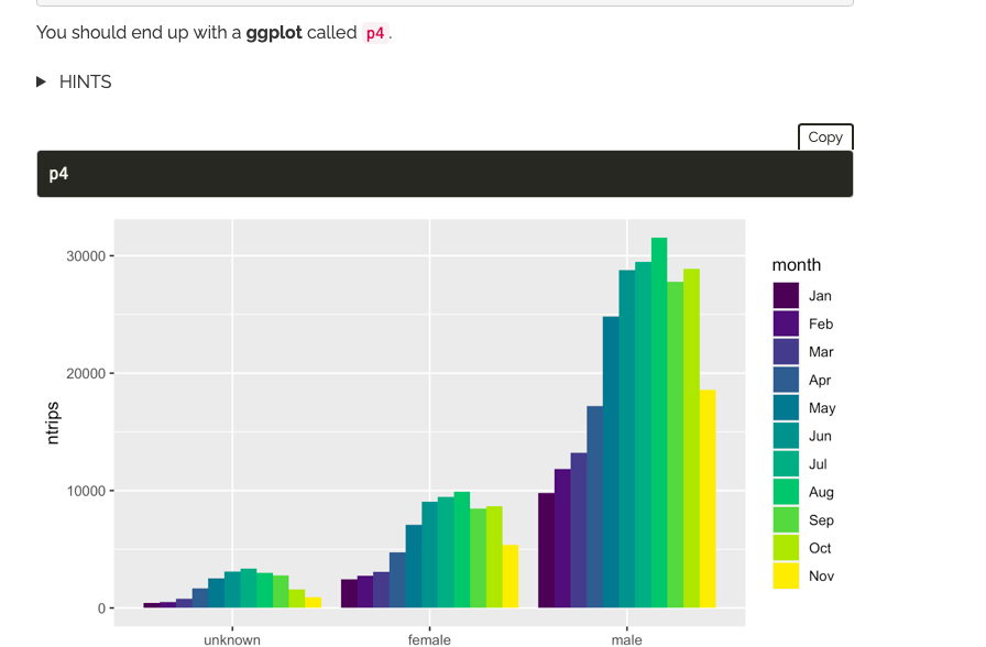 geom_*( ) to quickly get this done. Copy p1 40.80- 40.76 -