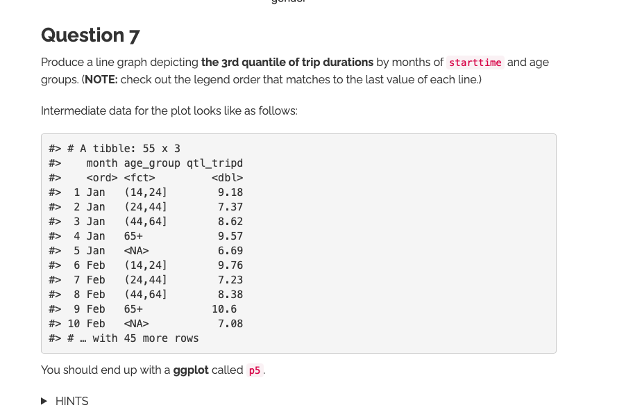10000 start_station_latitude 20000 30000 40000 40.72 - 40.68 - -74.10 -74.05 -74.00