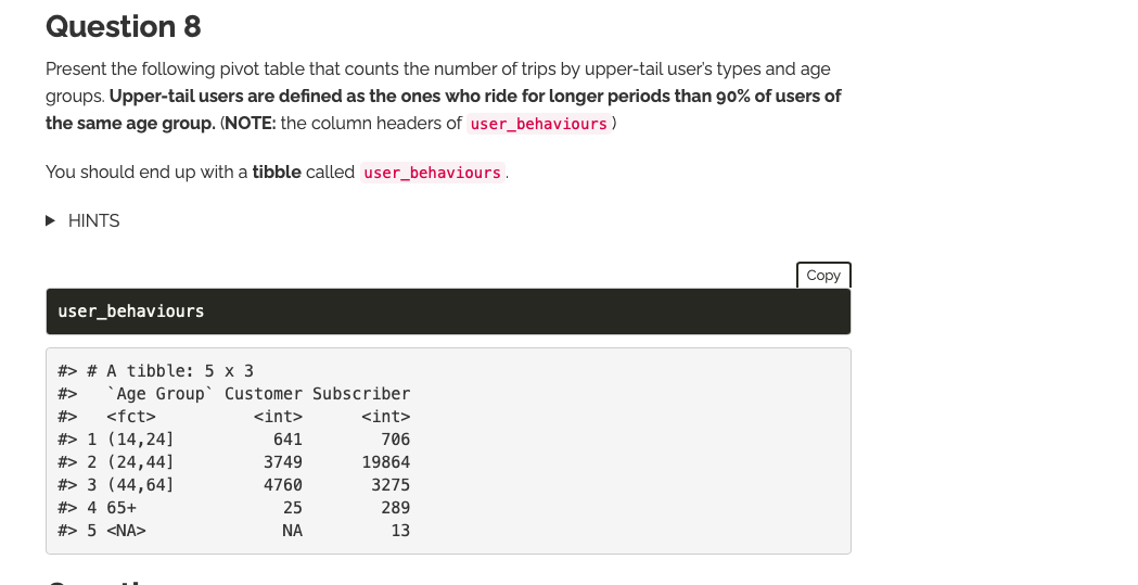 should end up with a tibble called top_bike_trips Copy top_bike_trips #> #