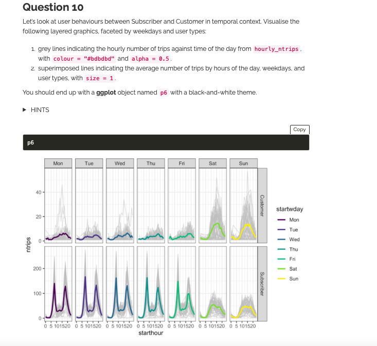 520 2018-01-03 13:06:21 2018-01-03 13:15:01 #> 2 232 2018-01-03 17:01:21 2018-01-03 17:05:14