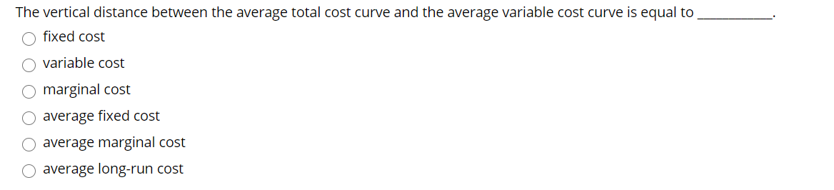 Please help with this practice question. The vertical distance between the average