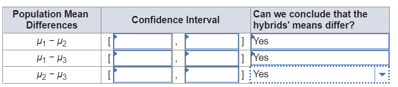 variance experiment in which the treatments were three different hybrid cars and