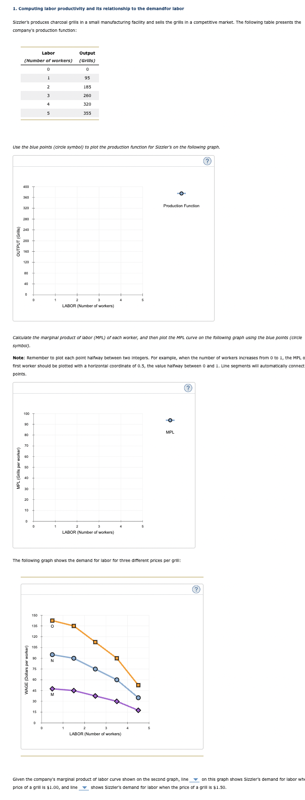 1. Computing labor productivity and its relationship to the demandfor labor