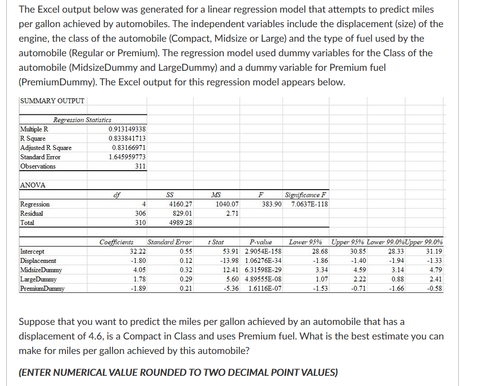  The Excel output below was generated for a linear regression model