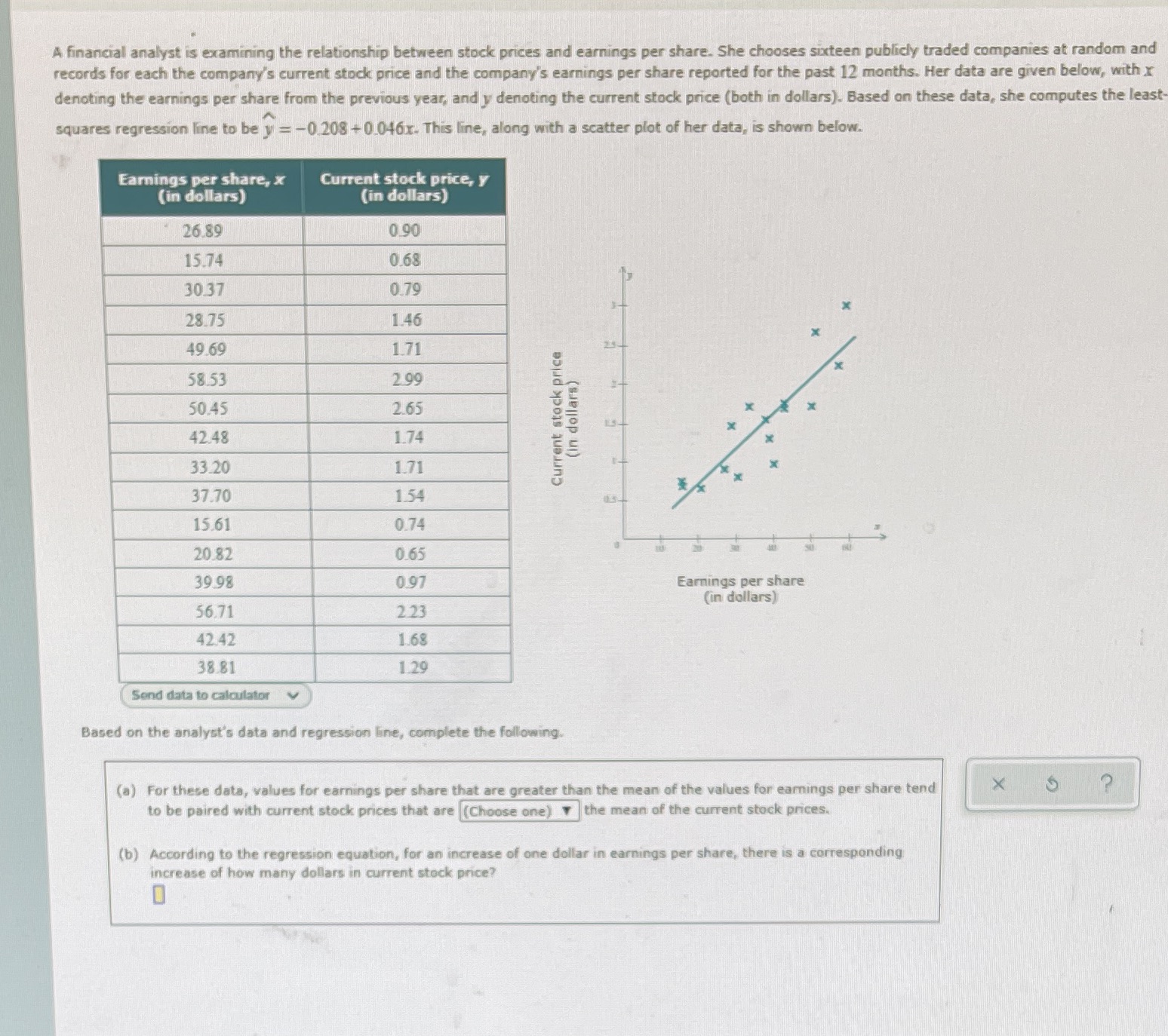 Please solve A financial analyst is examining the relationship between stock prices