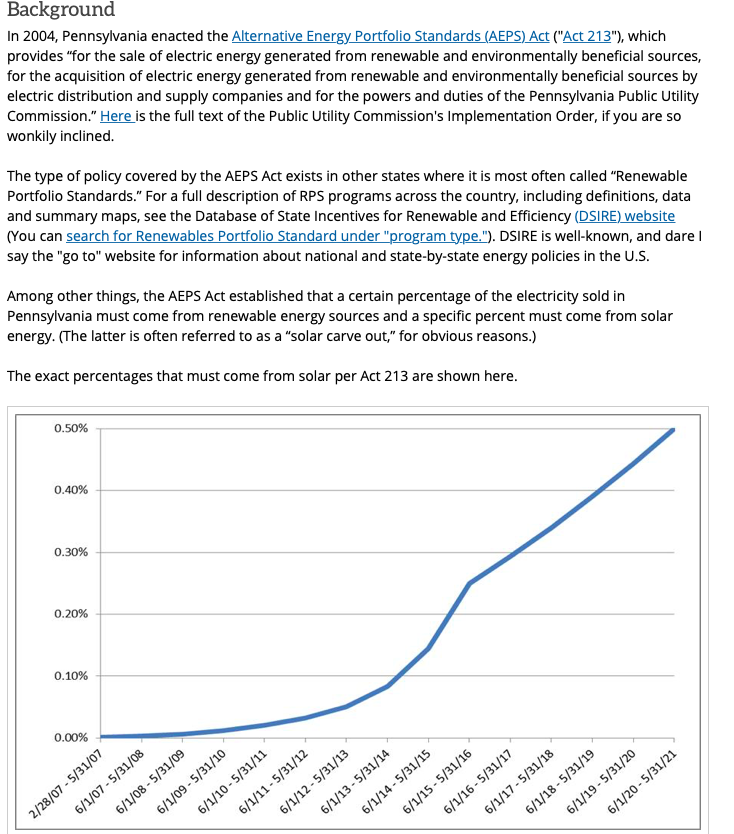 an external site.).(Feel free to refer back to that course for help.)