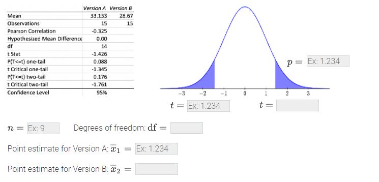 A company that develops an automated customer service model is interested in