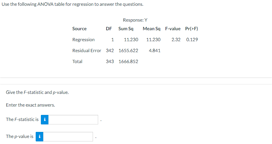 Use the following ANOVA table for regression to answer the questions.