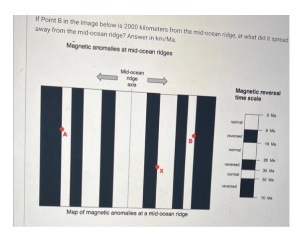If Point B in the image below is 2000 kilometers from