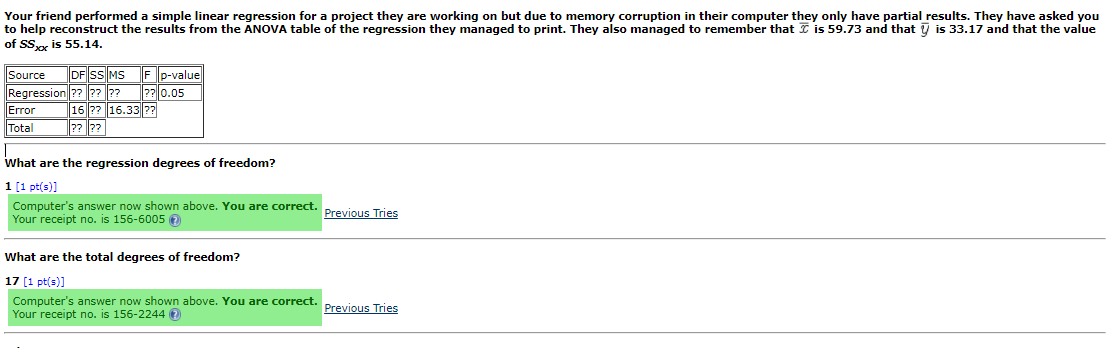 Your friend performed a simple linear regression for a project they
