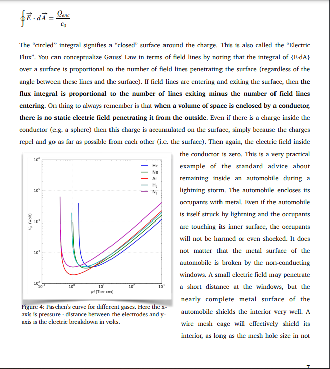 directly, they imagined that the charge lls the surrounding space with an