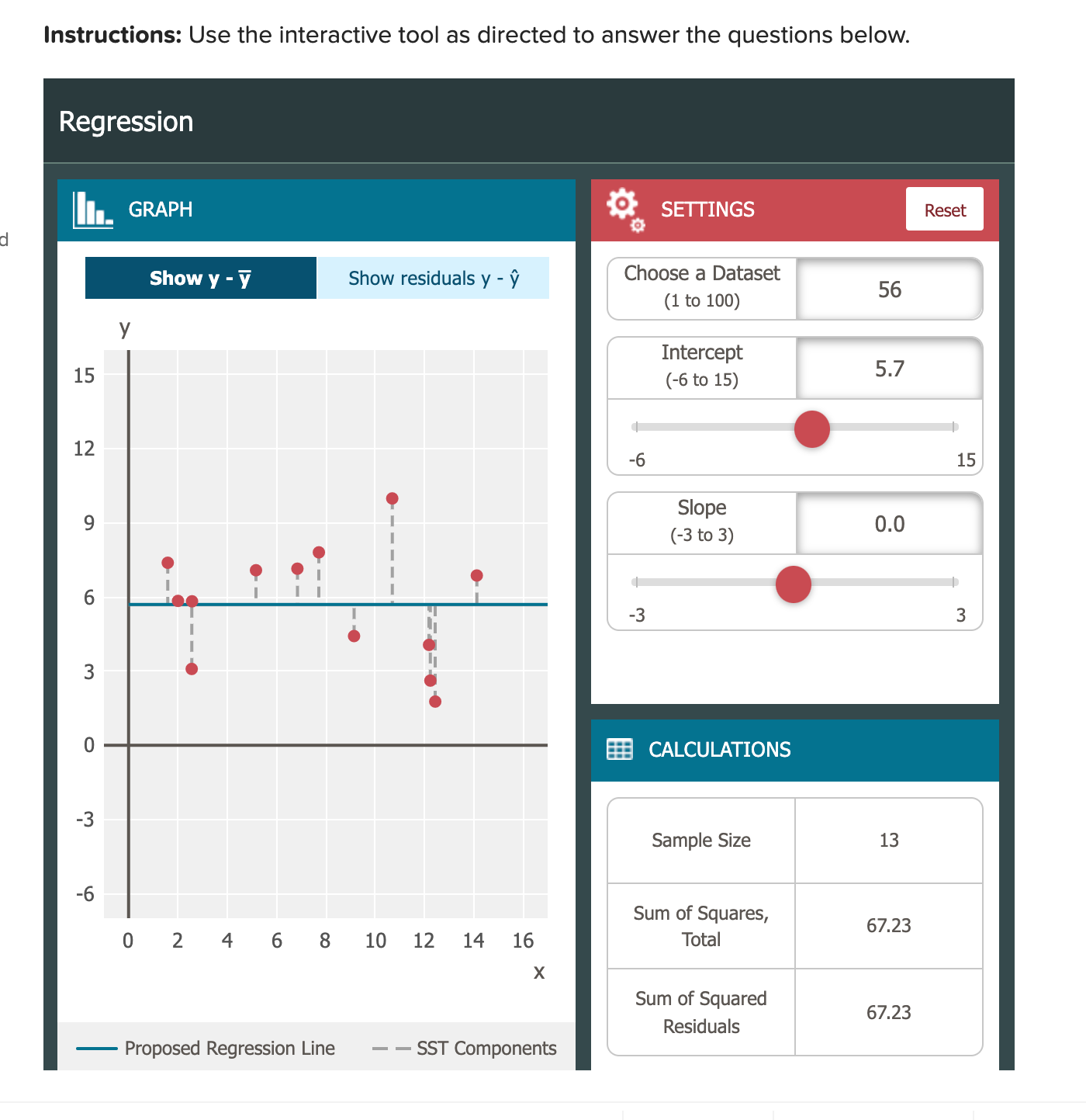 Instructions: Use the interactive tool as directed to answer the questions