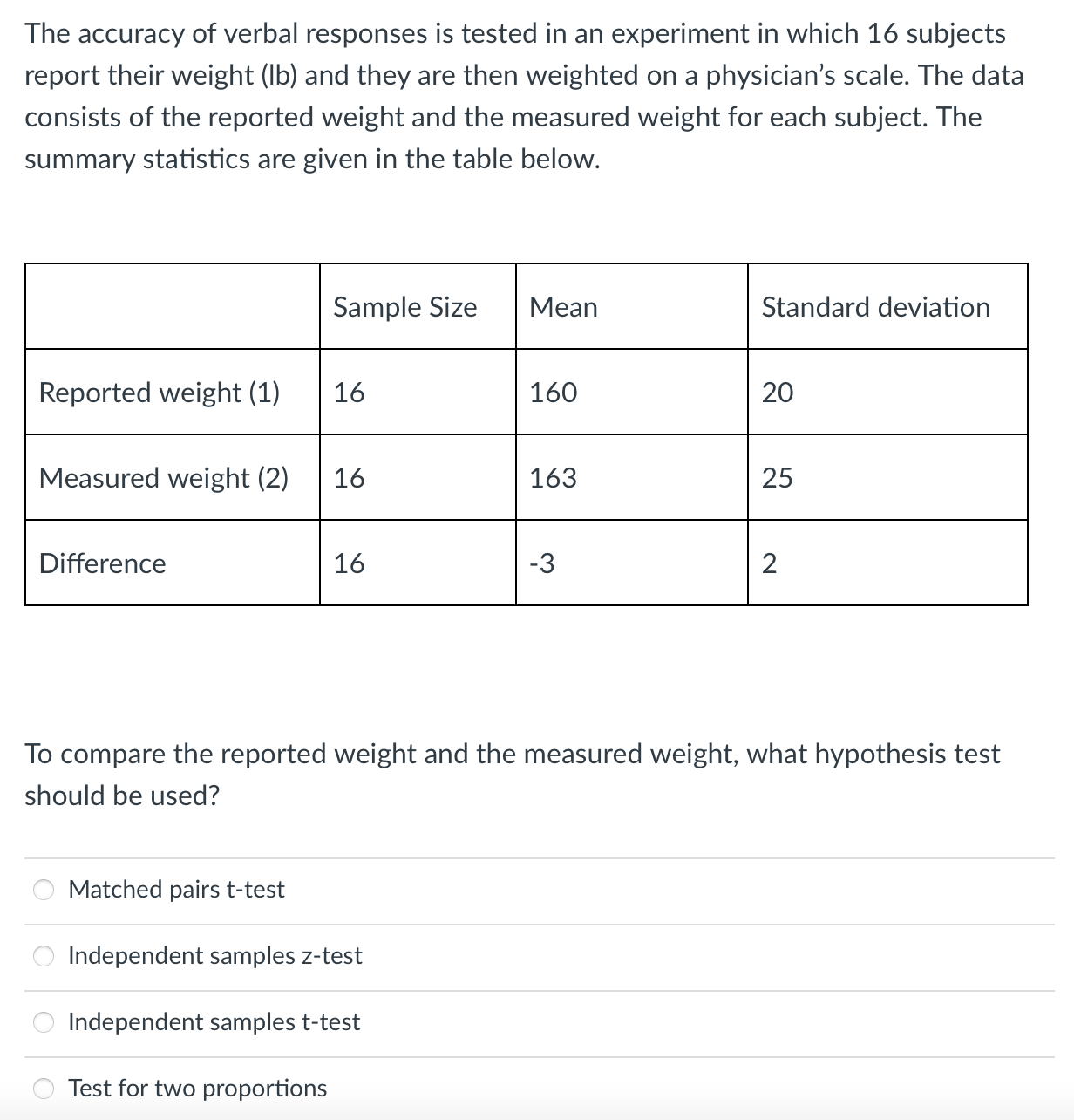 Help with this question please! Thank you!PART A The accuracy of verbal