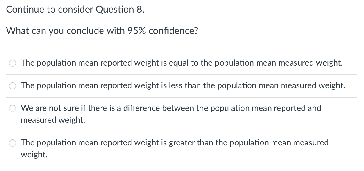 weight (lb) and they are then weighted on a physician's scale. The