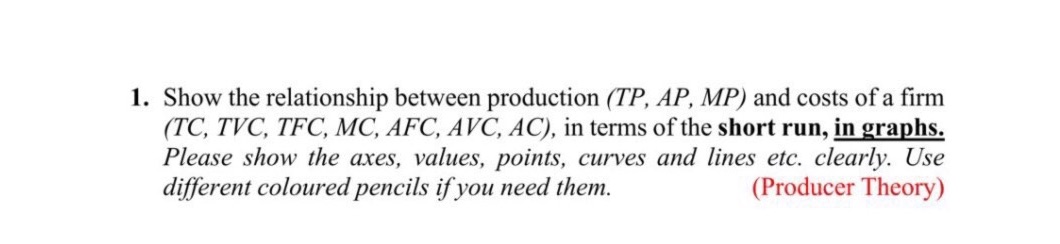 Question is this 1. Show the relationship between production (TP, AP, MP)