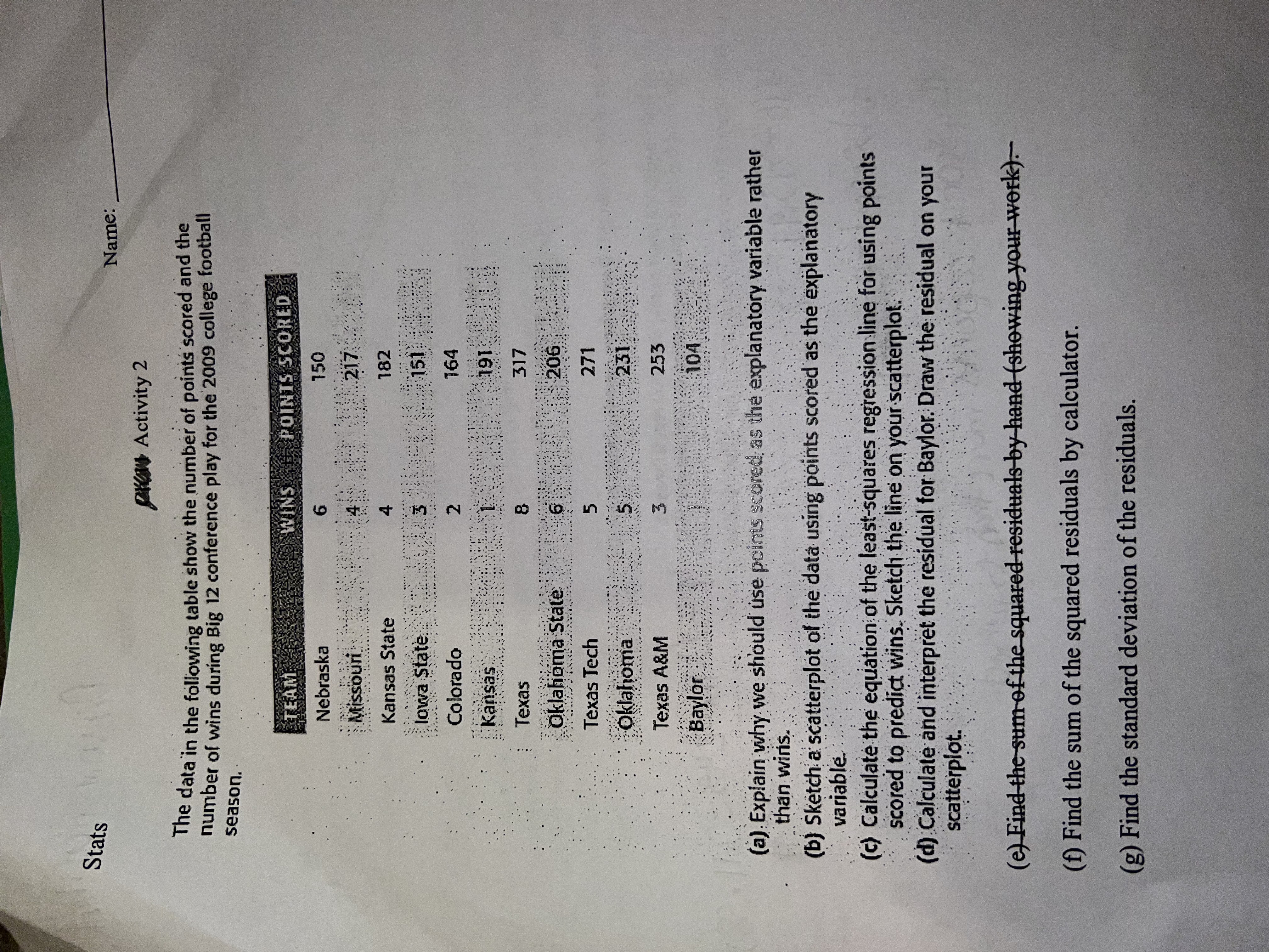  Stats Name: Plan Activity 2 The data in the following table