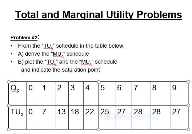 Total and Marginal Utility Problems Problem #2'. From the "'TW" schedule in