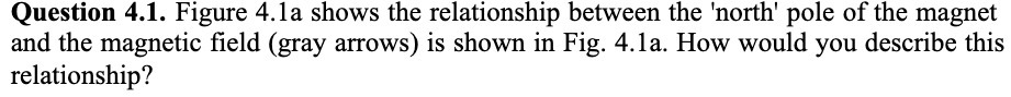  Question 4.1. Figure 4. la shows the relationship between the 'north