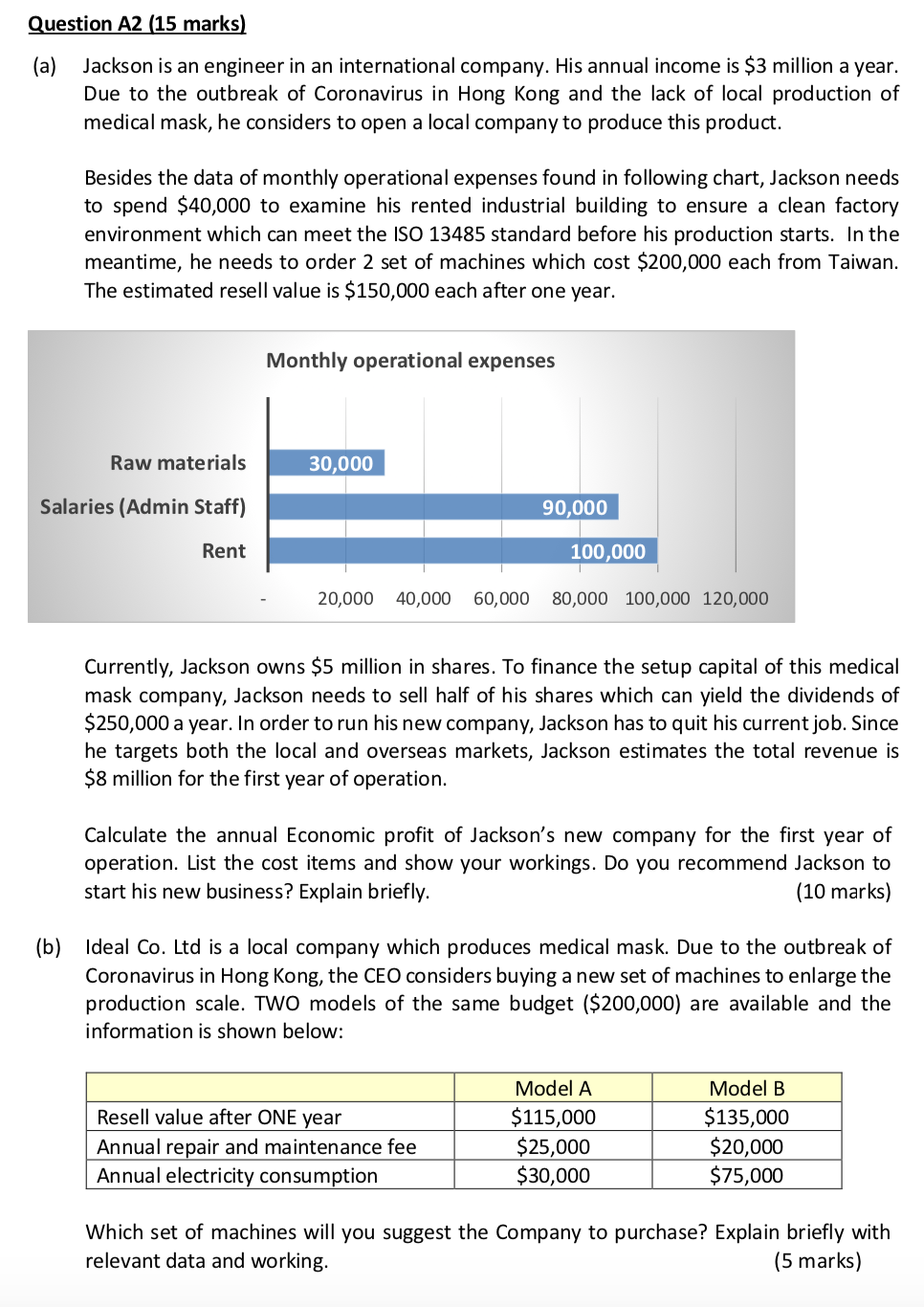 Question A2 (15 marks) (a) Jackson is an engineer in an