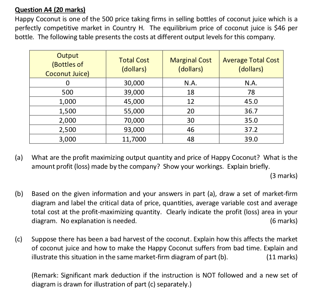 international company. His annual income is $3 million a year. Due to