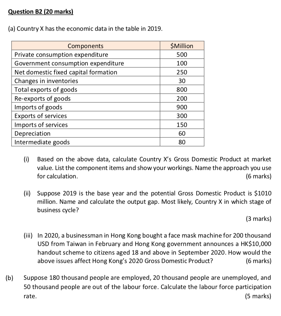 production of medical mask, he considers to open a local company to
