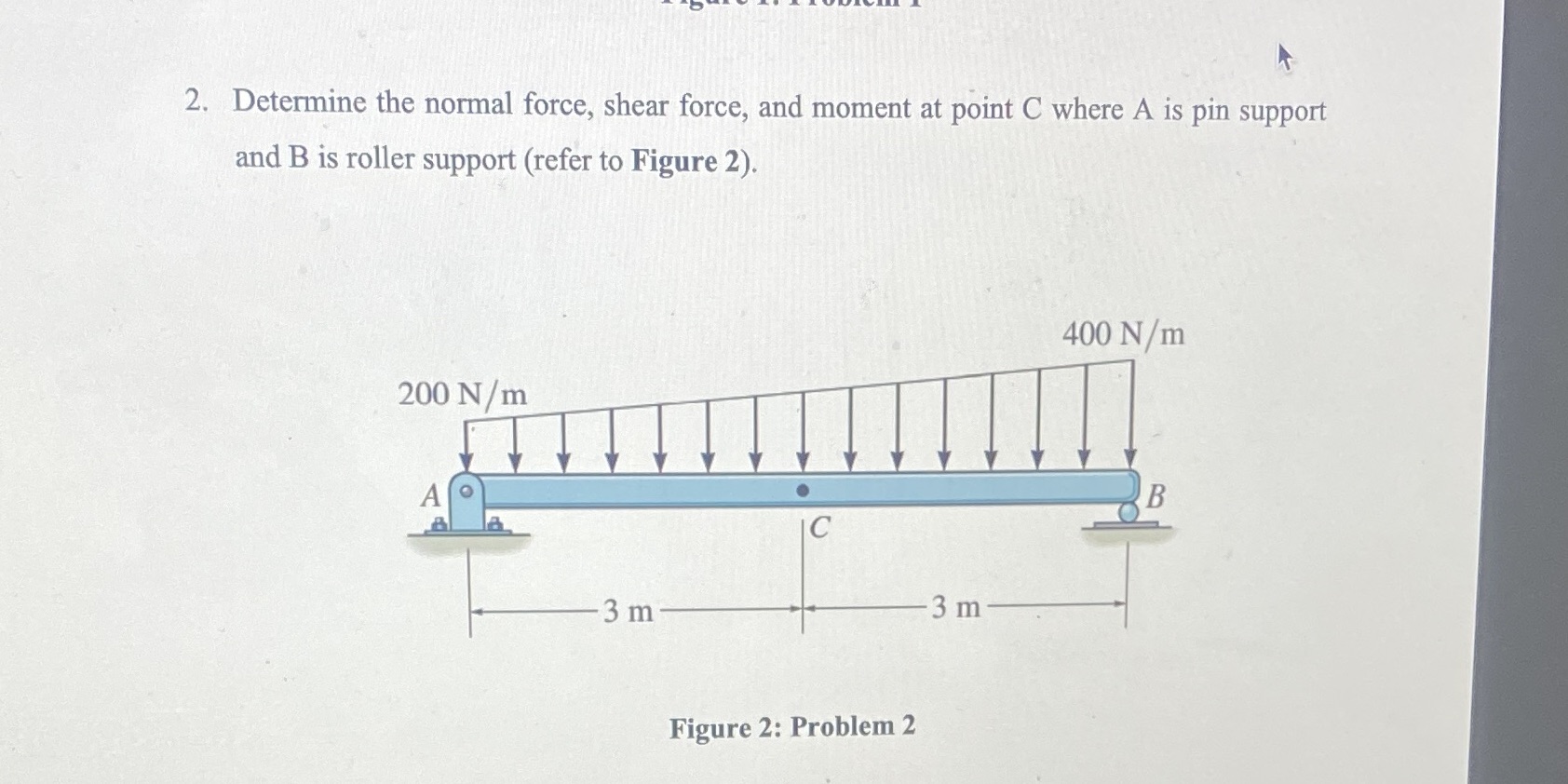 2. Determine the normal force, shear force, and moment at point